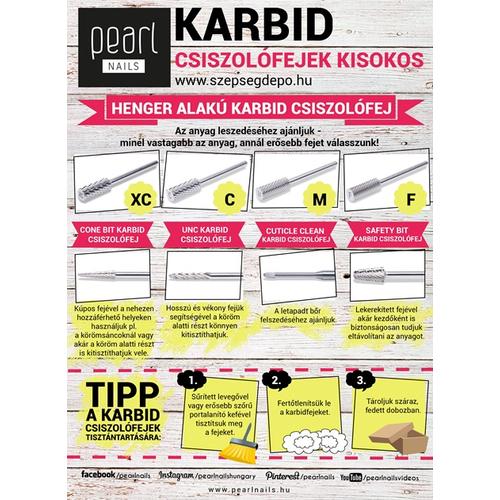 Hogyan válassz karbid csiszolófejet?